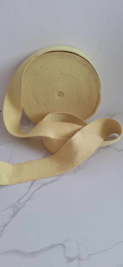 4 Inch/100mm Kevlar, Flat Wick, Sold per Meter, 3mm Thick